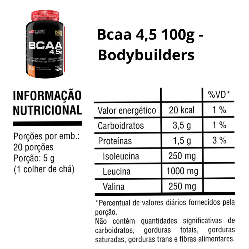 Kit 2 BCAA