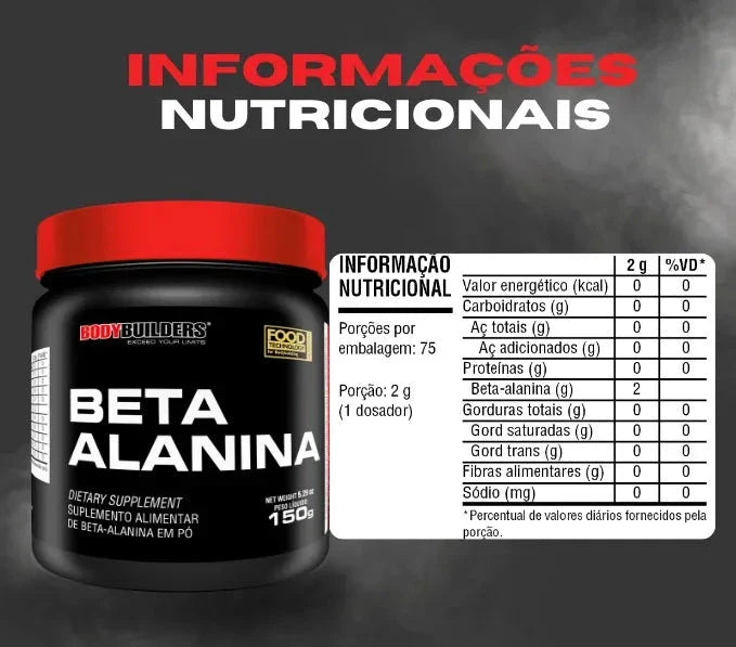 Beta Alanina