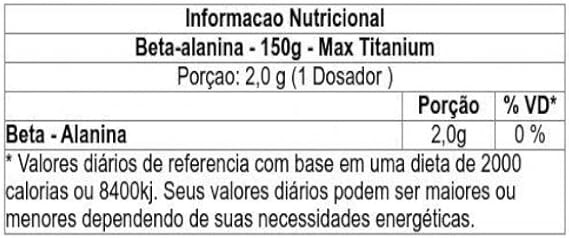 BETA ALANINA 150GR - MAX TITANIUM