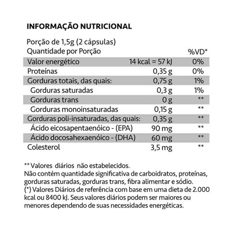 Peixonix Ômega 3 Mastigável Sabor Cereja 60 Caps Maxinutri